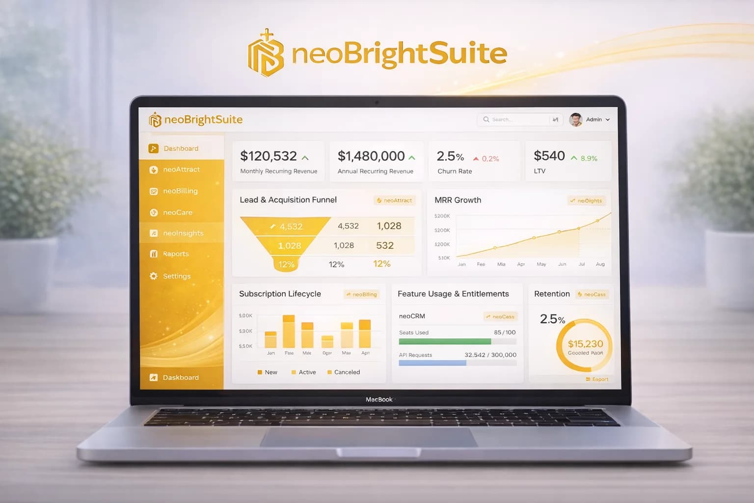 neoSuite Dashboard